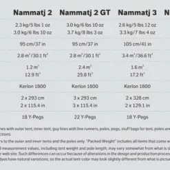 Hilleberg Nammatj 2 GT 10 Hilleberg Nammatj 2 GT -Wild Earth Shop 11211 4