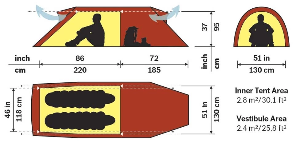 Hilleberg Nammatj 2 GT 1 Hilleberg Nammatj 2 GT