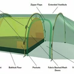Hilleberg Nammatj 2 GT -Wild Earth Shop 11212 3