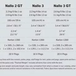 Hilleberg Nallo 3 9 Hilleberg Nallo 3 -Wild Earth Shop 13611 4