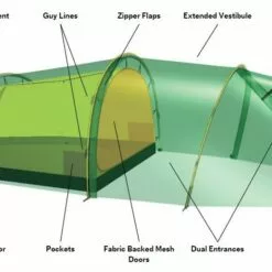 Hilleberg Nallo 3 GT -Wild Earth Shop 13712 4