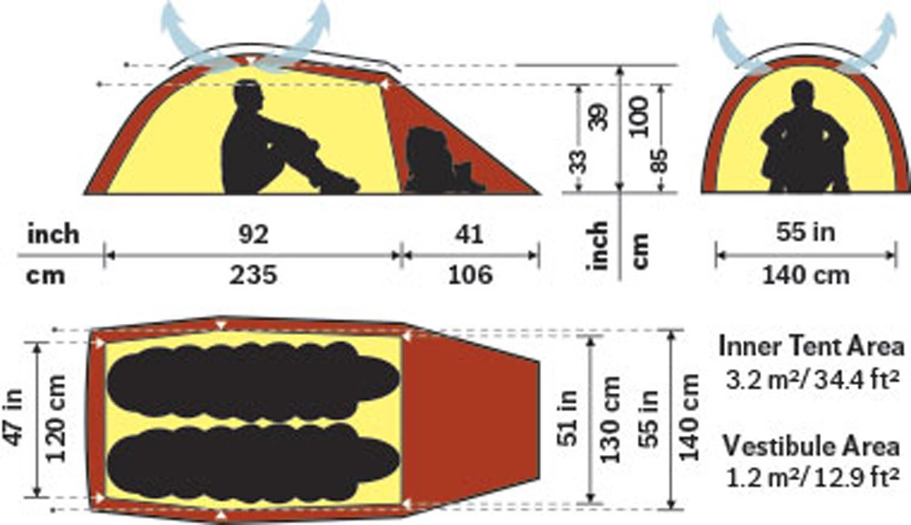 Hilleberg Jannu 1 Hilleberg Jannu