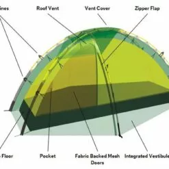 Hilleberg Soulo -Wild Earth Shop 15312 3