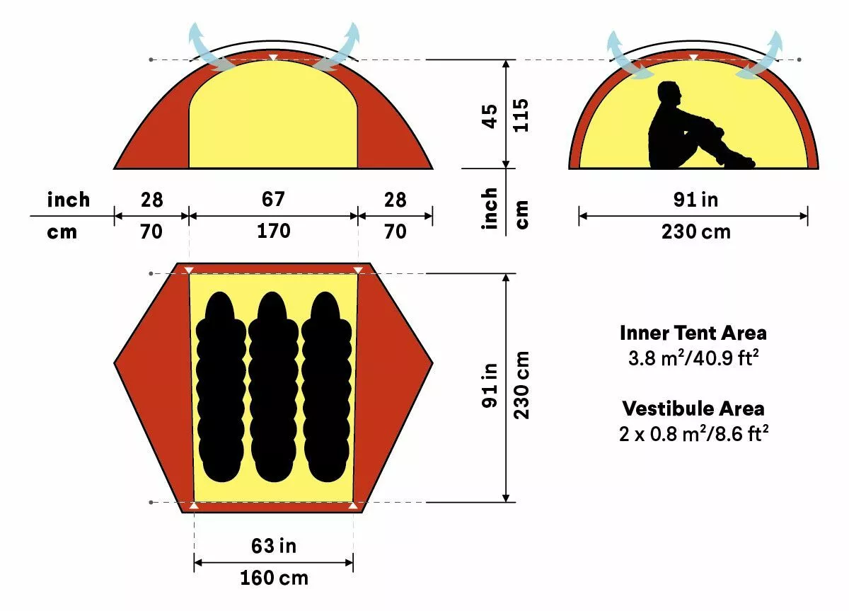 Hilleberg Allak 3 3-Person 4 Season Mountaineering Tent Red 4 Hilleberg Allak 3 3-Person 4 Season Mountaineering Tent Red - Image 4
