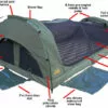 Sahara Swags Sahara Wanderer Deluxe Double Dome Canvas Swag & Bag