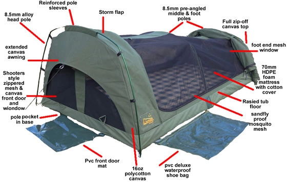 Sahara Swags Sahara Wanderer Deluxe Double Dome Canvas Swag & Bag 1 Sahara Swags Sahara Wanderer Deluxe Double Dome Canvas Swag & Bag