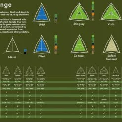 Tentsile Stingray 3-Person Tree Tent Camouflage 15 Tentsile Stingray 3-Person Tree Tent Camouflage -Wild Earth Shop STIN3